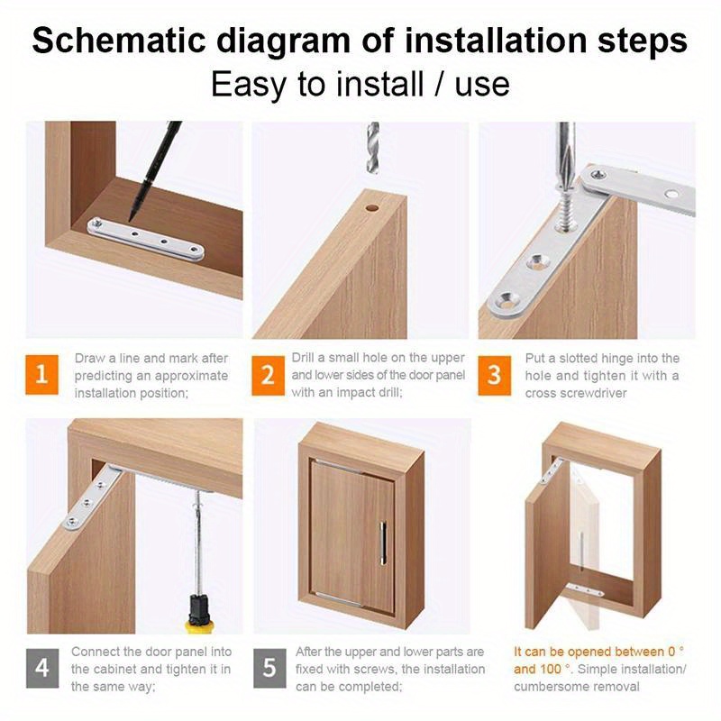 5 szt. Zawiasów ze Stali Nierd – Furniture And Hardware Supplies recenzja i cena